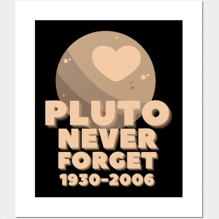 Pluto Never Forget 1930-2006 Posters and Art